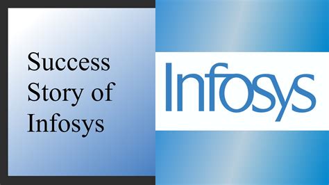 mplus infosys